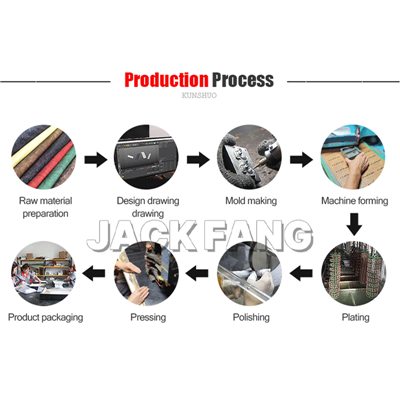 Select the right process to customize leather labels for your brand