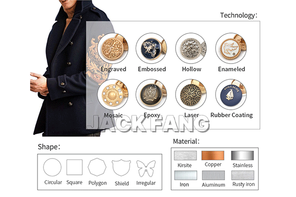custom-shank-button custom-shank-button