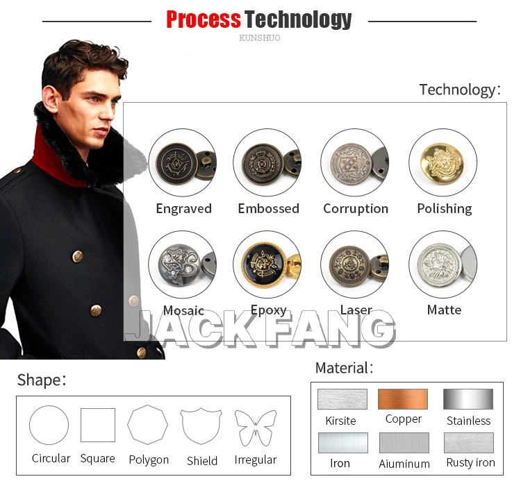 shank button details shank button details