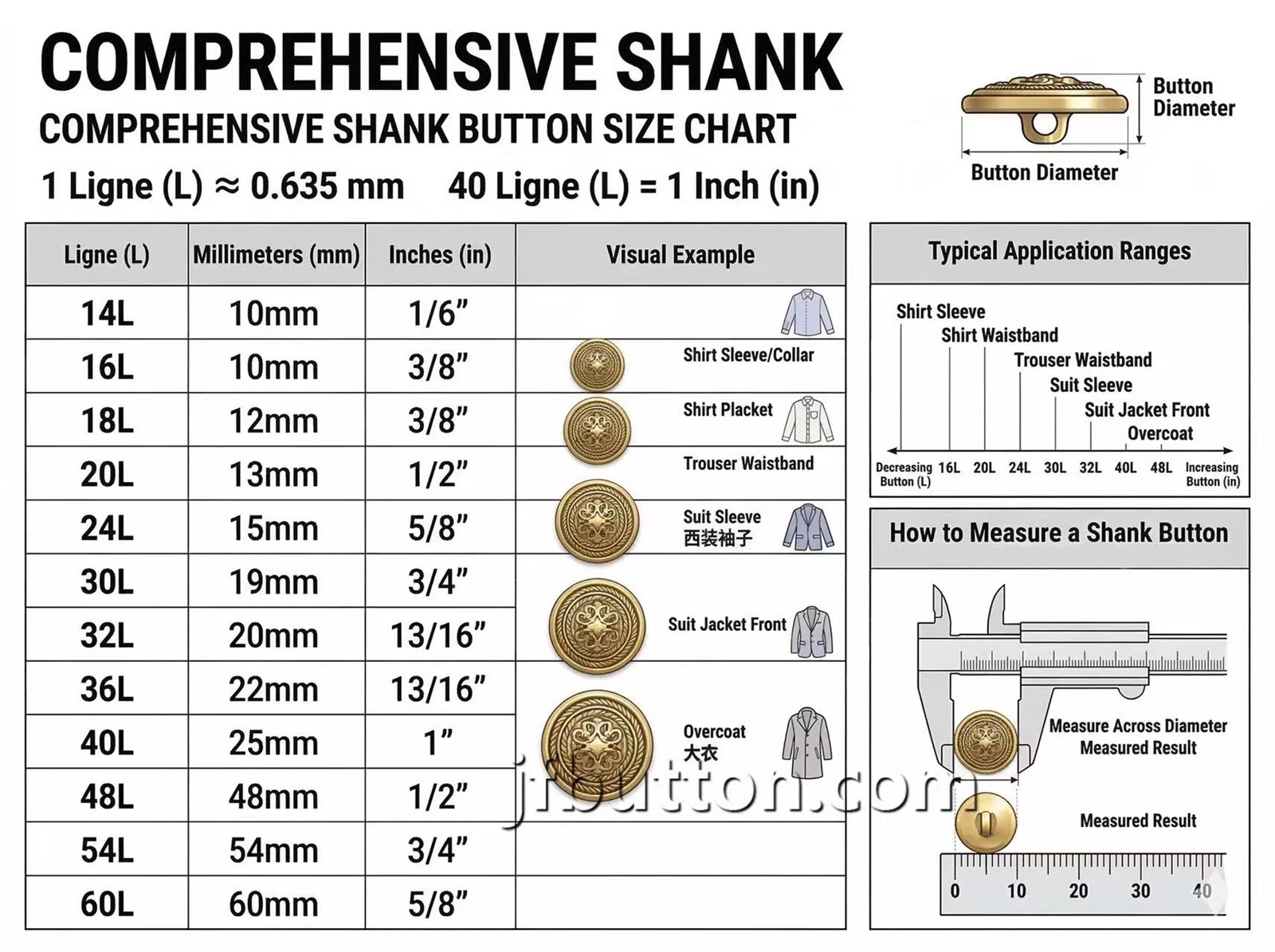 How to Choose the Right Shank Button Size: Tips from Professional Button Manu...